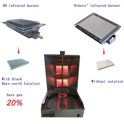 Rotisserie BBQ Grill Burners Spit Kebab Machine Καυστήρας υπέρυθρης HD220